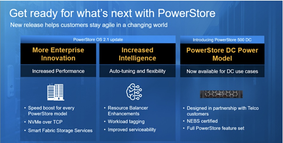 PowerStore-v2.1-slide.jpg